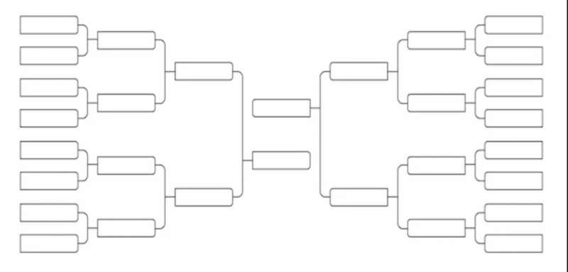 2024 NFL Basketball Playoffs Bracket BracketFights