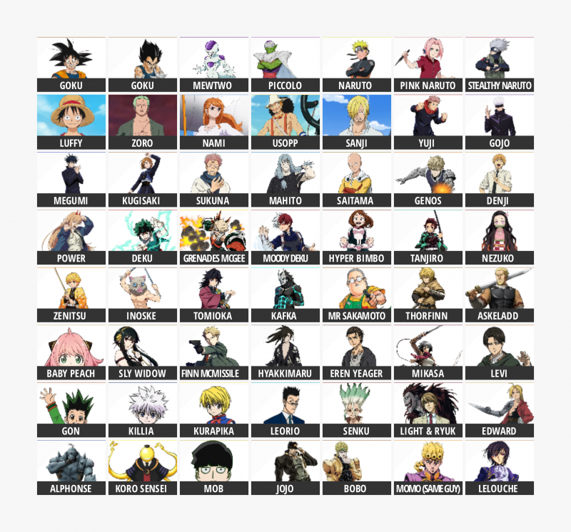 Anime And Manga Characters Bracket BracketFights