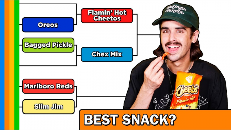 HIVEMIND Gas Station Snack Bracket Bracket BracketFights