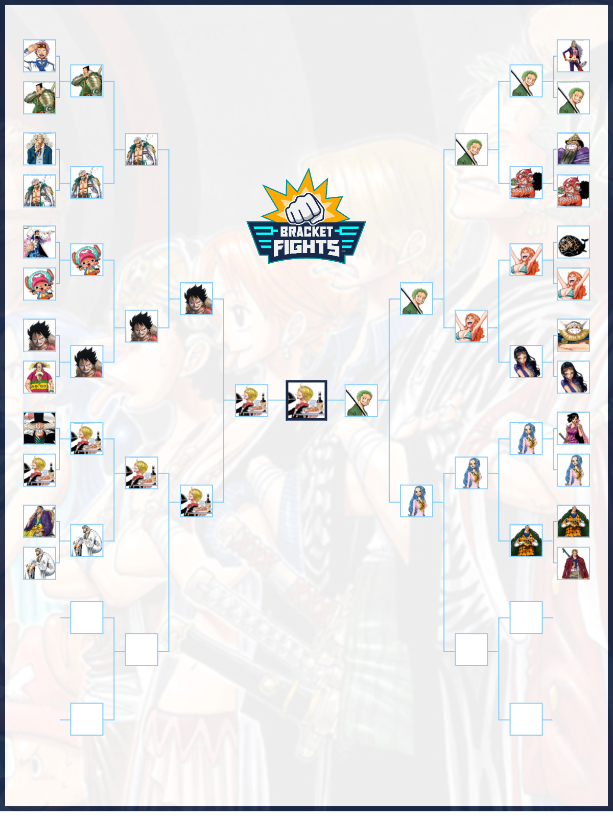 One Piece Mejores Personajes Saga Arabasta Brackets Community Rank - Vrogue