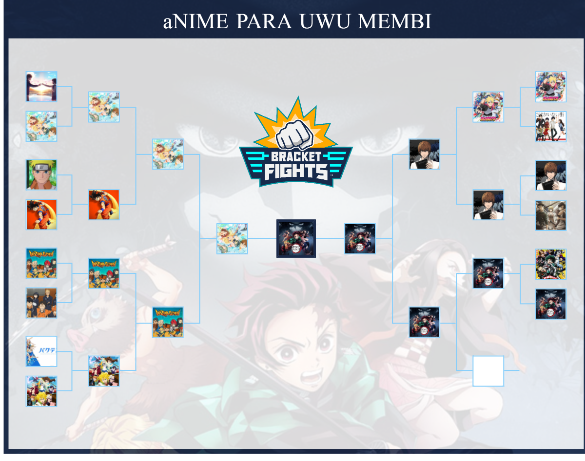 Best Anime Brackets Community Rank Bracketfights Vrogue 