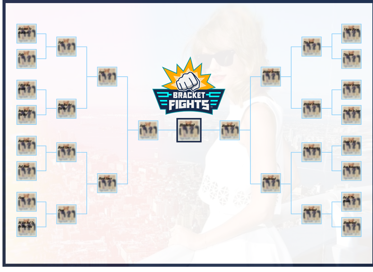 all-taylor-swift-1989-songs-brackets-community-rank-bracketfights