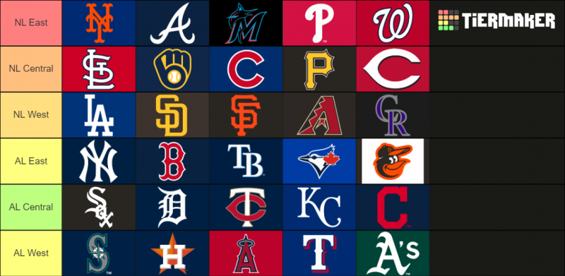2022 MLB playoff projections