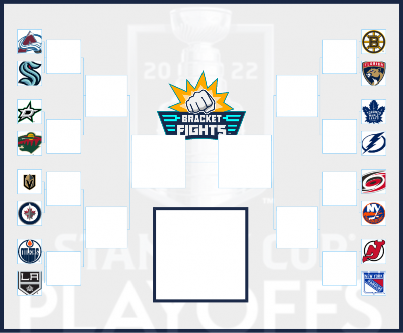 2023 NHL playoffs Bracket BracketFights