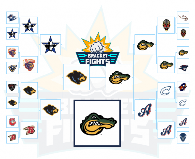 2024 NGL playoffs Bracket BracketFights