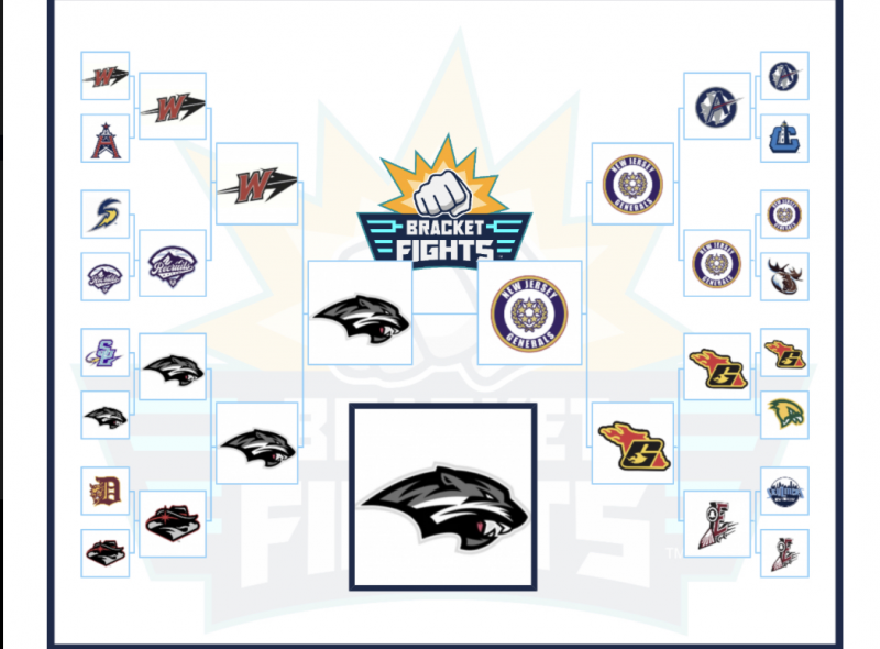 GNA Playoffs 2022 Bracket BracketFights