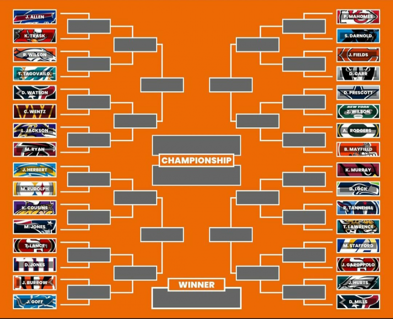 If all 32 Nfl QB's had a fight to the death.. Tournament Bracket 
