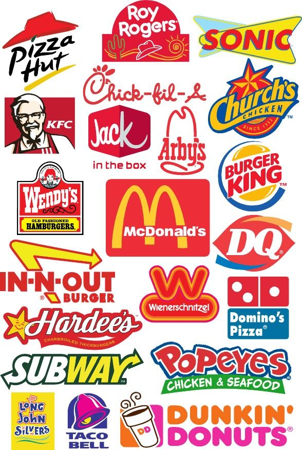 Best Fast Food Bracket - BracketFights