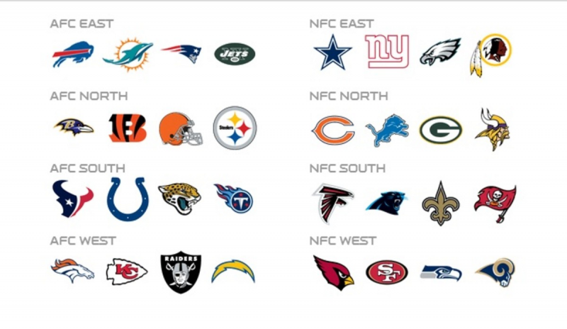 best-nfl-team-from-the-2022-2023-season-bracket-bracketfights