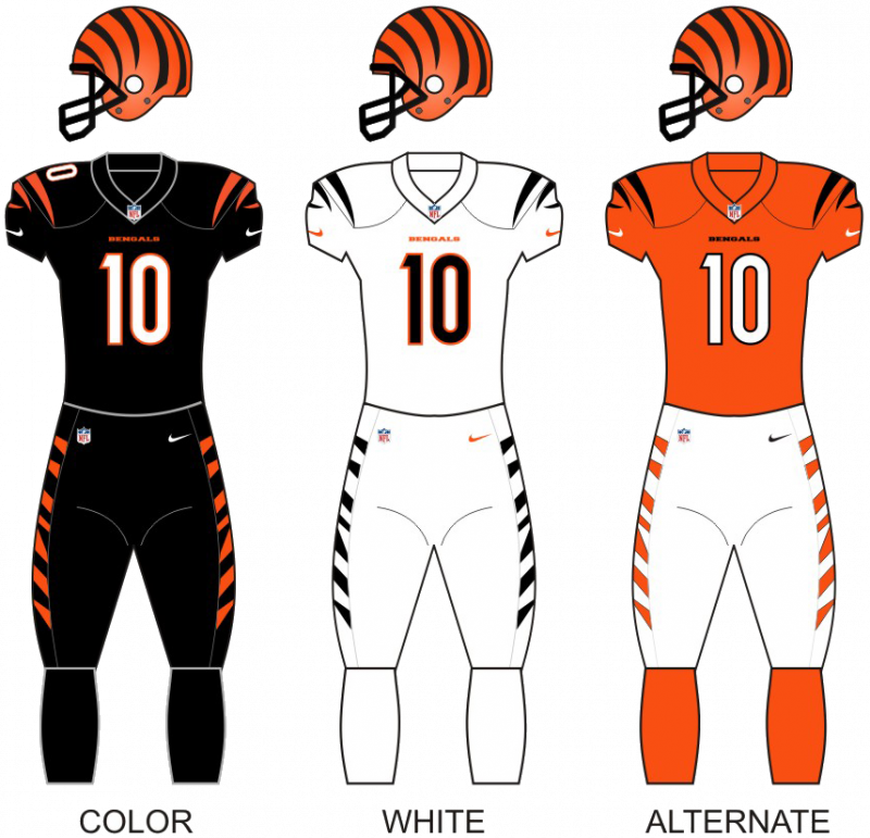 nfl uniforms 2021-2022 Bracket - BracketFights