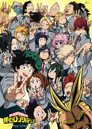 BNHA todos los personajes Bracket - BracketFights