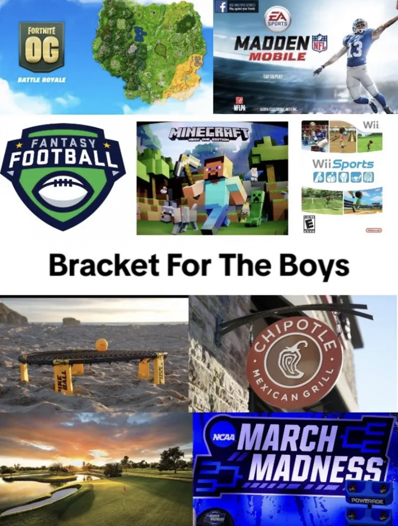 Bracket for the boys Bracket - BracketFights