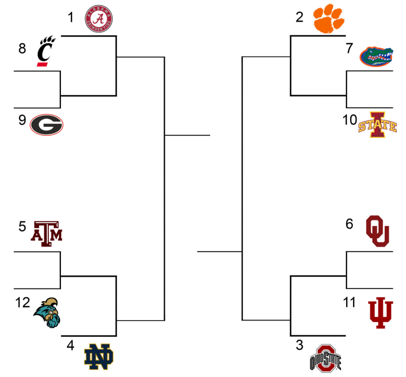 CFB 12 Team Playoff Bracket BracketFights