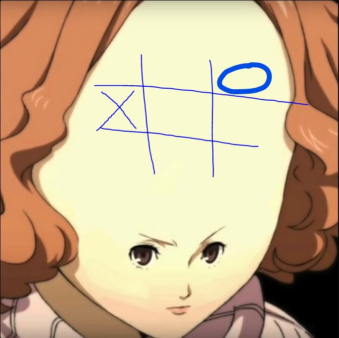 Top 39 Most Popular Big Forehead Characters