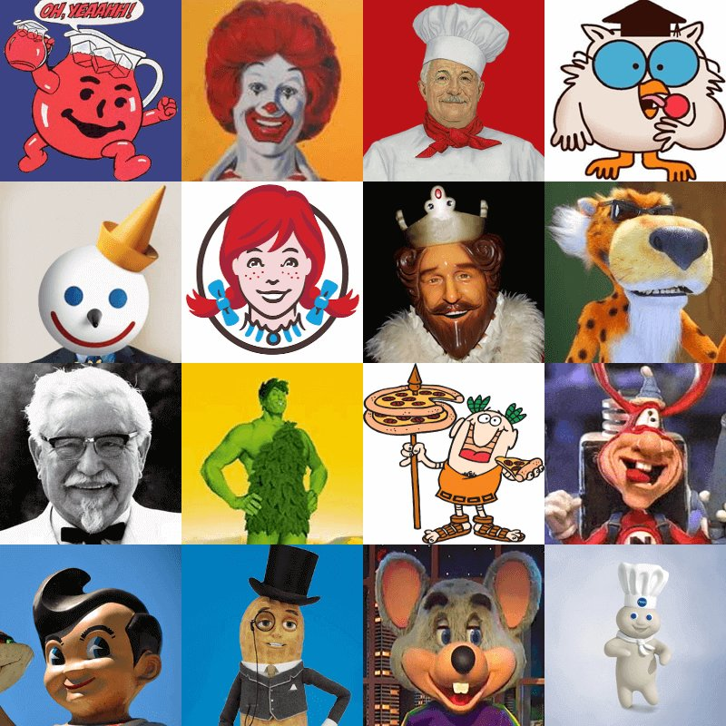 Food mascots 2021 update BracketFight Template.