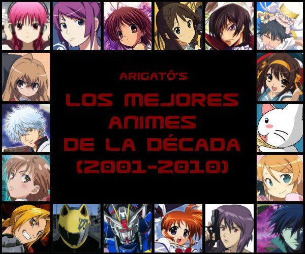 Mejores animes del 2000 al 2009 (IluTV) Bracket - BracketFights