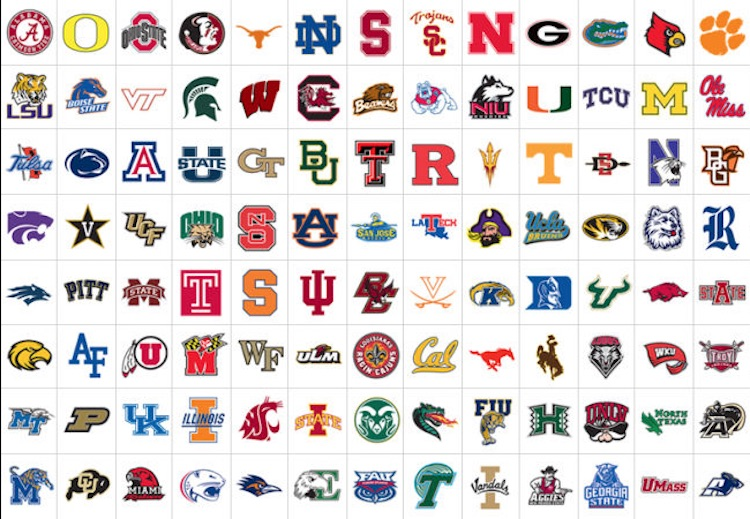 NCAA Sports Brackets Templates - BracketFights