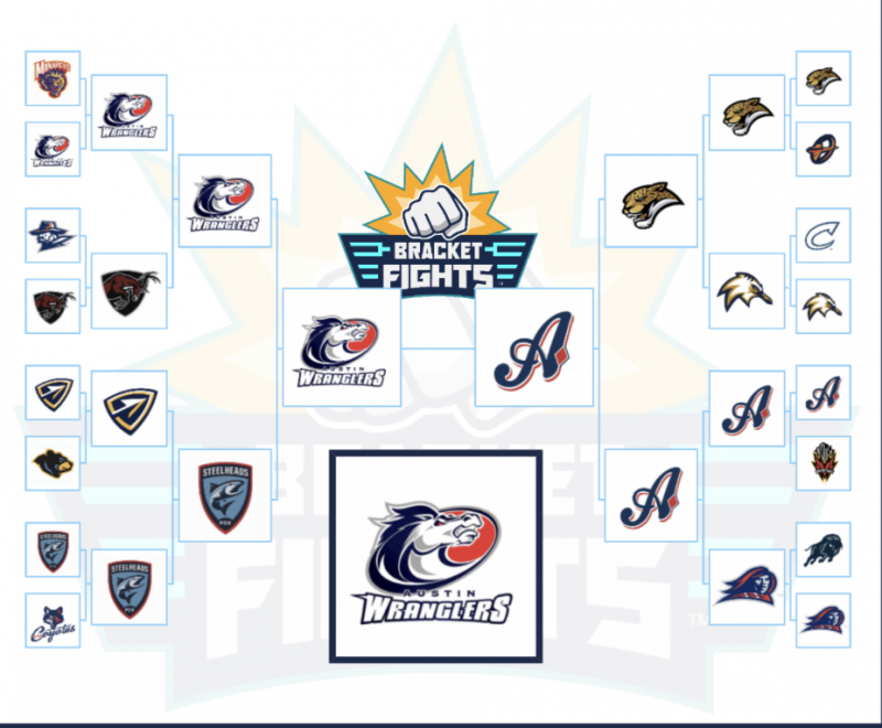 NGL Playoffs 2023 Bracket BracketFights