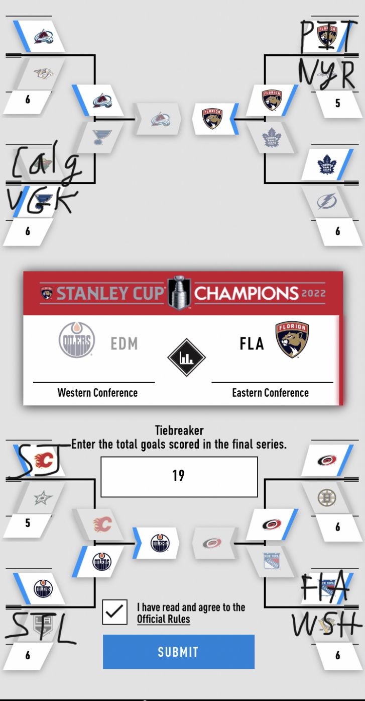 Nhl Playoffs Bracket Bracketfights 