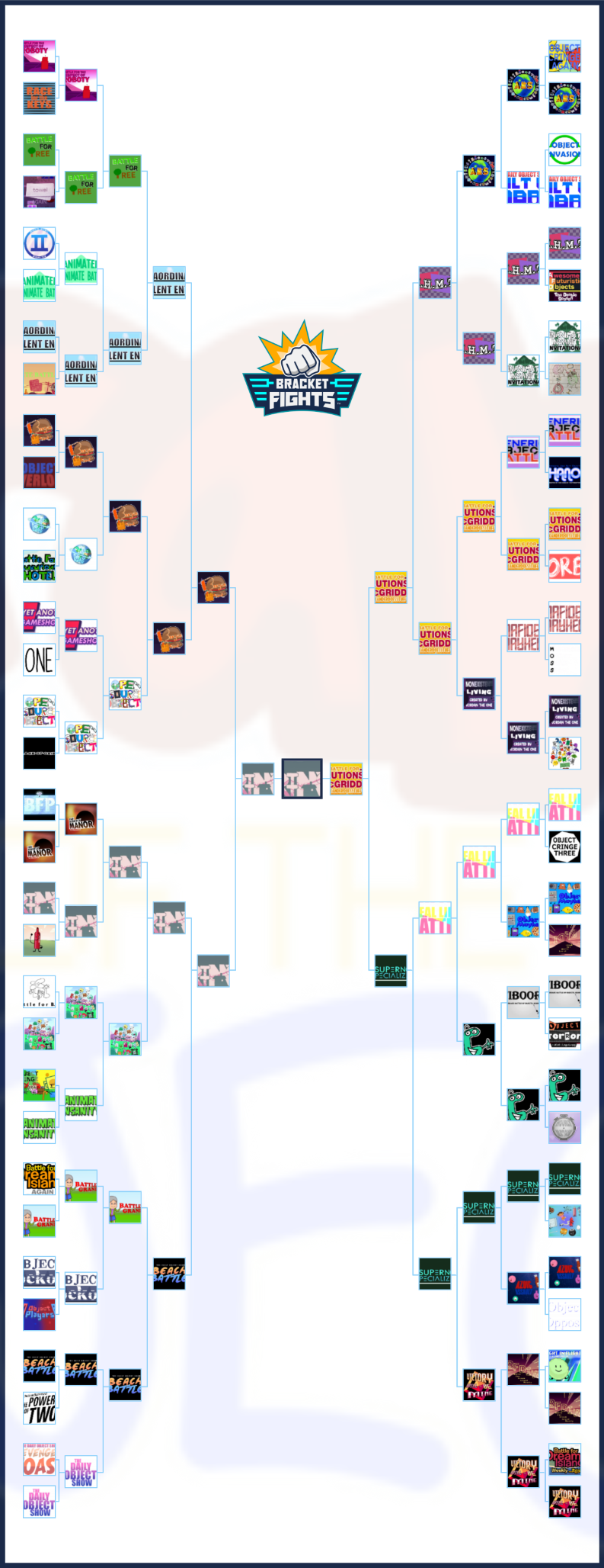 Total Drama New Cast (2022/2023) Bracket - BracketFights