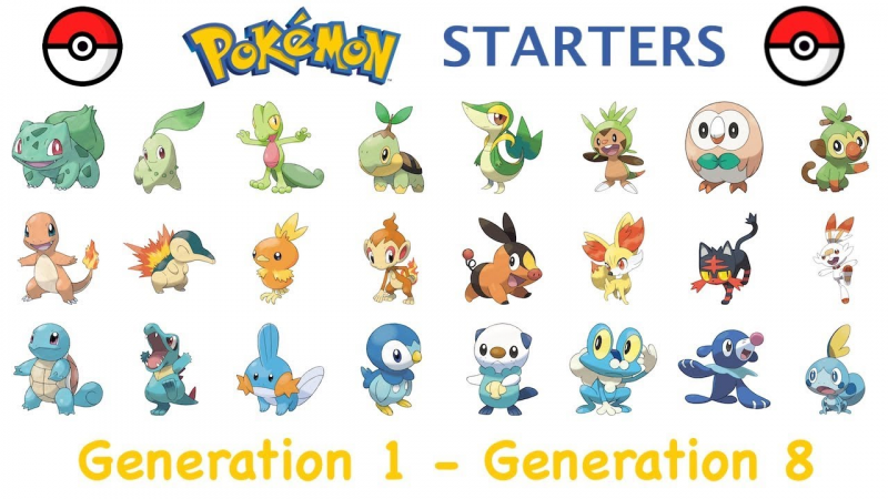 All Pokémon Starters by Generation - Dot Esports