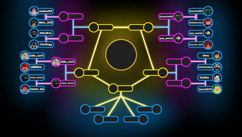 My Roblox Avatar Takeover Bracket - BracketFights