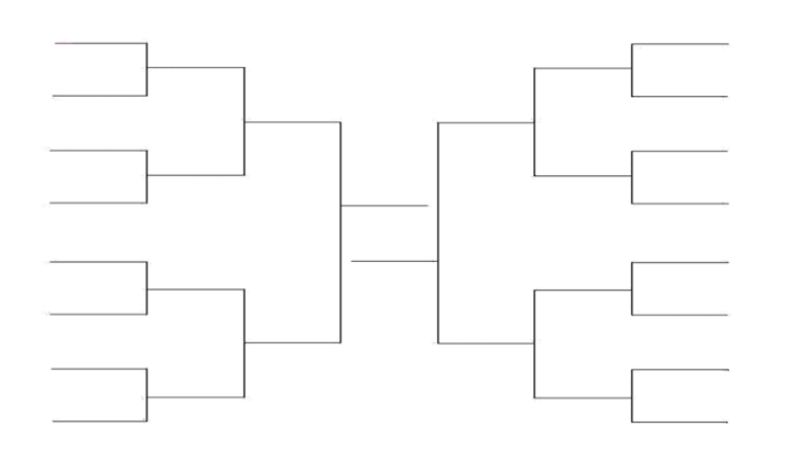 MLB Brackets Templates - BracketFights