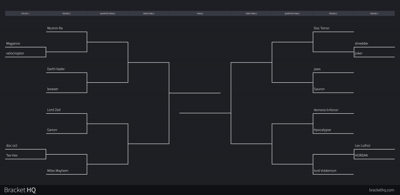 villains Battle Bracket - BracketFights